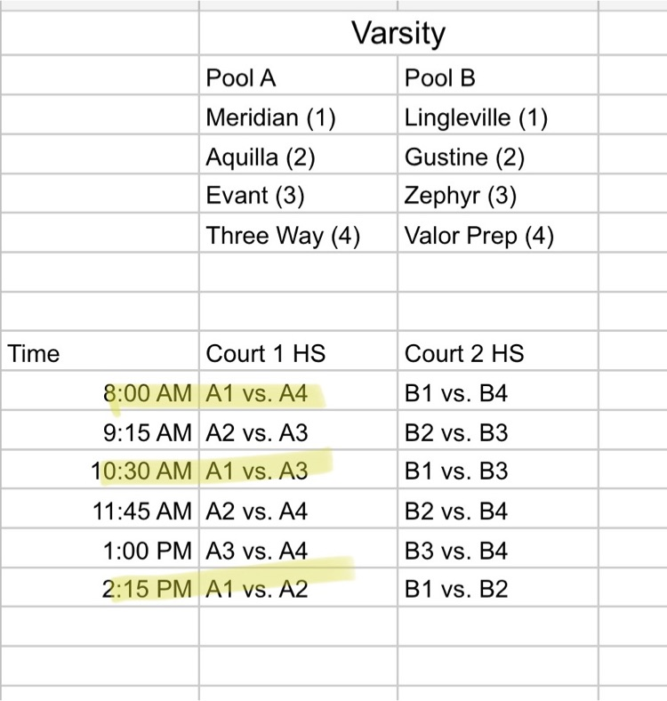 tournament games